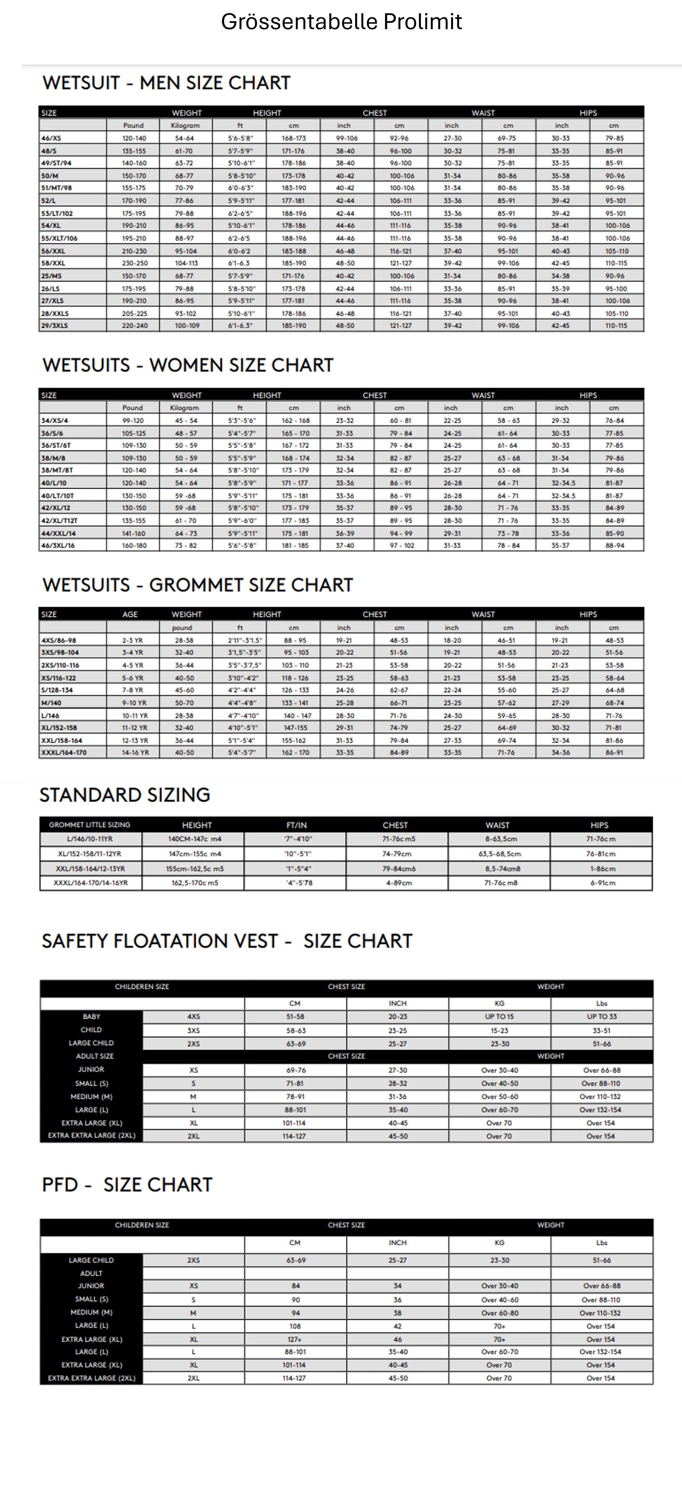 Grössentabelle Prolimit
